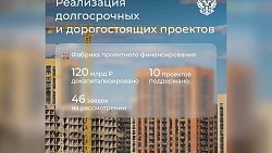 Алексей Текслер рассказал о поддержке инвестиционной активности в условиях санкций