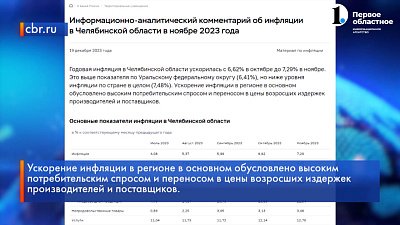 Что будет с ценами в 2024 году?