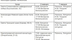 В челябинских храмах рассказали, какие службы пройдут в cочельник и на Рождество