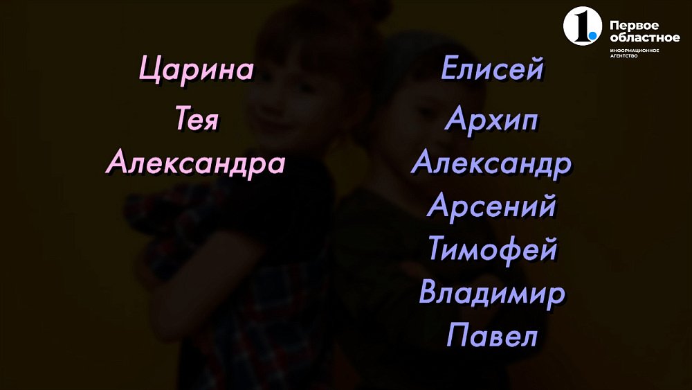 Какими именами назвали своих деток родители в новом году?
