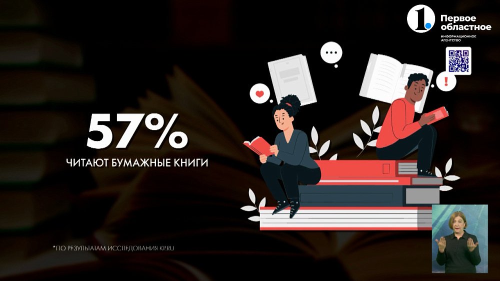 Какой формат книг полезнее для мозга?