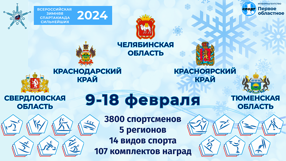 Около 3 800 спортсменов выступят на Всероссийской зимней спартакиаде