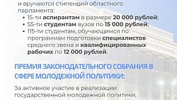Олег Гербер напомнил о льготах для студентов и аспирантов в Челябинской области