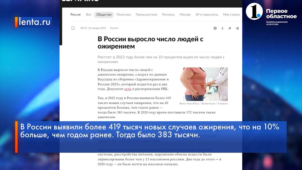 В России выявили более 419 тысяч новых случаев ожирения