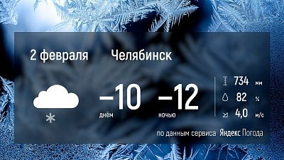 На Южном Урале вновь пройдут снегопады