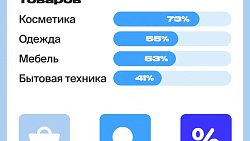 Российским производителям бытовой техники предлагают переименоваться