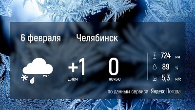 В Челябинской области пройдет снег с дождем