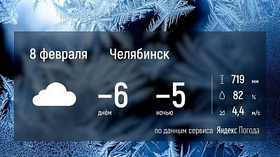 В Челябинской области вновь будут идти снегопады