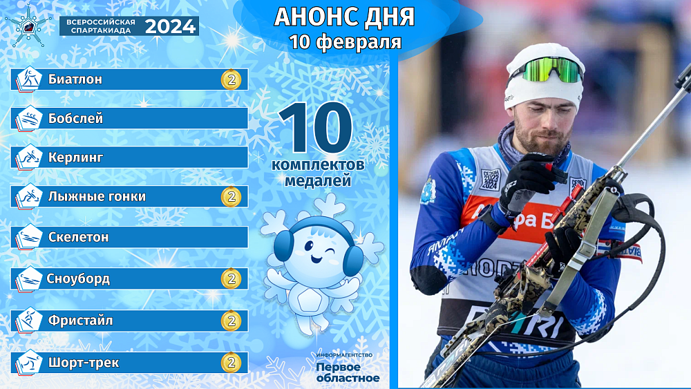 Спартакиада-2024: в биатлоне ждем супердуэль спортсменов России и Беларуси