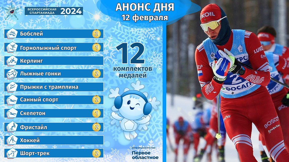 Спартакиада-2024: хоккеистки рвутся в бой, а Большунов в погоне за Алдошкиной