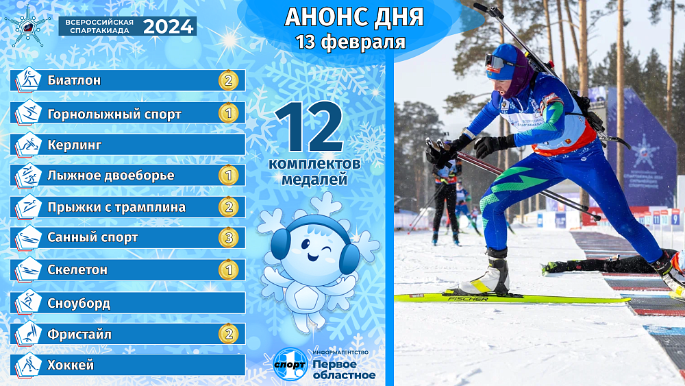 Спартакиада-2024: шорт‑трек закончился, начался хоккей