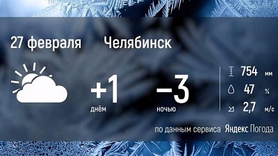 В Челябинской области потеплеет до плюс 1 градуса