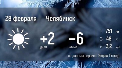 На Южном Урале вновь ожидается плюсовая температура