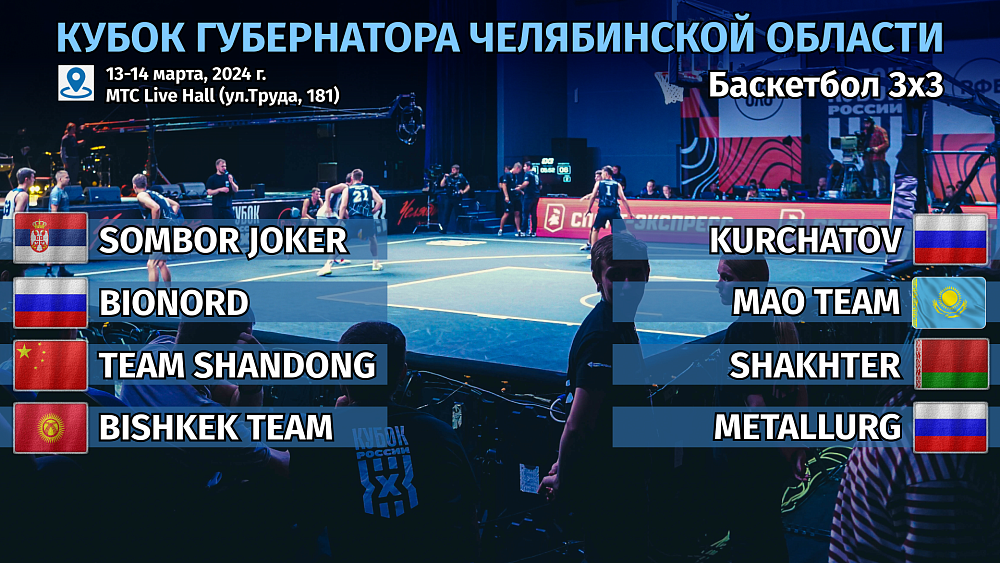 Определились все участники Кубка губернатора по баскетболу 3×3 в Челябинске