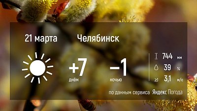 В Челябинской области ожидается теплая и ясная погода