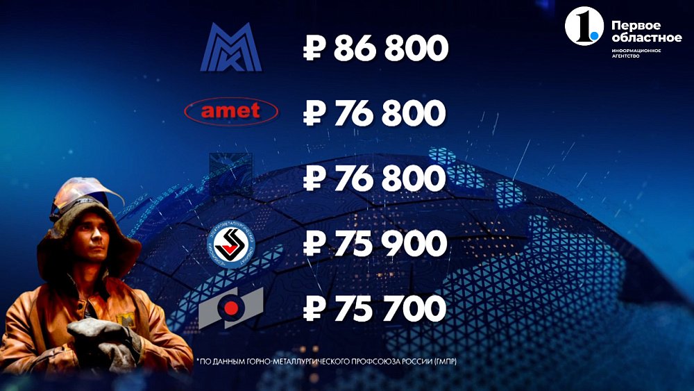 Сколько зарабатывают южноуральские металлурги