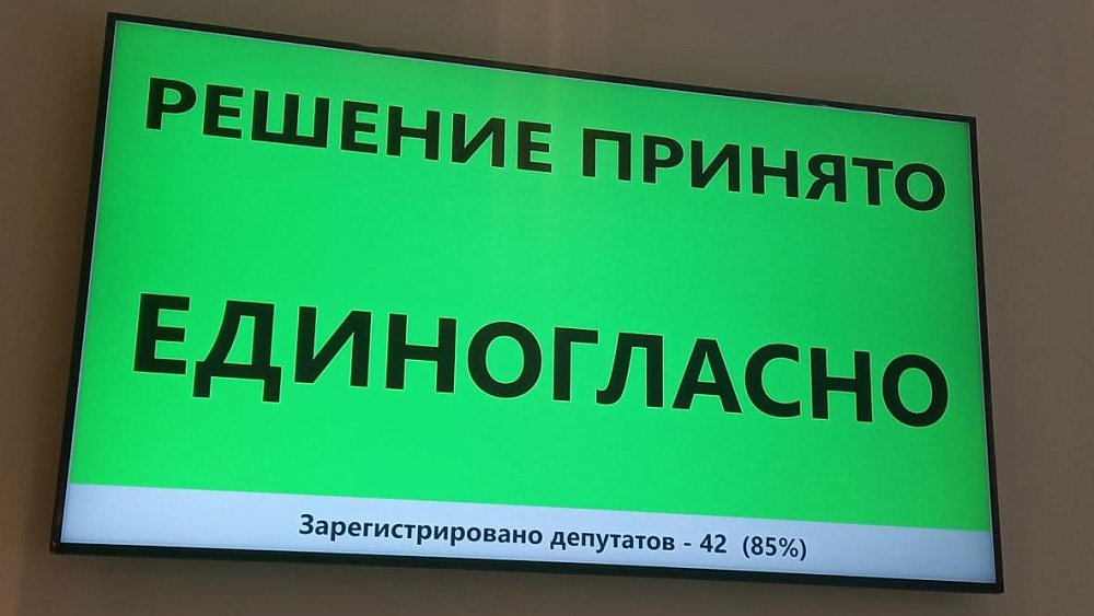 Расходы городского бюджета‑2024 в Челябинске вырастут на 600 млн рублей