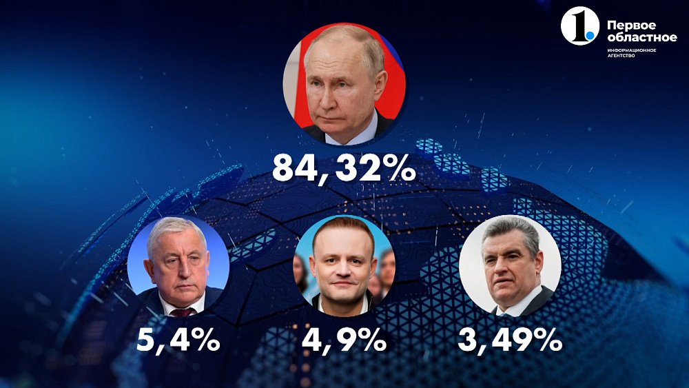 Челябинская область показала одни из лучших результатов по явке на выборы