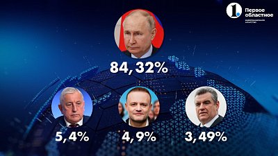Челябинская область показала одни из лучших результатов по явке на выборы