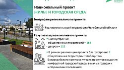 Жители ветхих домов в Челябинской области переедут в новые квартиры