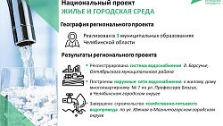 Жители ветхих домов в Челябинской области переедут в новые квартиры