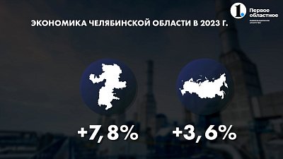 Правительство региона представило отчет работы за прошлый год