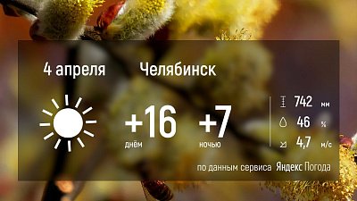 В Челябинской области температура воздуха поднимется до 17 градусов тепла