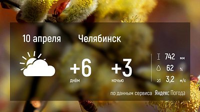 На Южном Урале будет переменная облачность и пройдут дожди