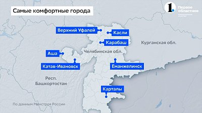 Челябинская область вошла в топ российских городов с благоприятной средой