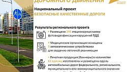 В Челябинской области установят две интеллектуальные транспортные системы