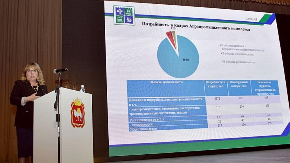 В Челябинской области открыто 28 агроклассов