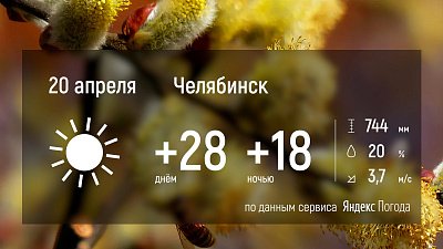 В Челябинской области установились аномальные для апреля температуры