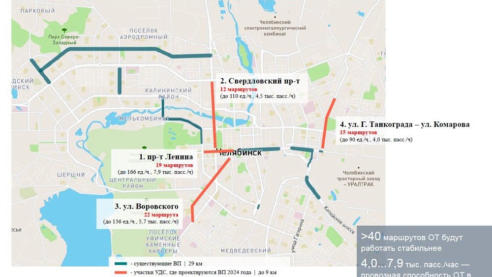 В Челябинске за лето выделенные полосы появятся на четырех крупных улицах