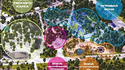 Дети — первооткрыватели: в Челябинске стартует капитальный ремонт парка имени Гагарина