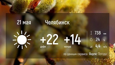 В Челябинской области потеплеет до 23 градусов