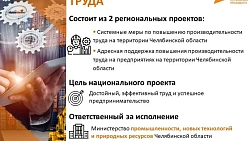 Нацпроект «Производительность труда» распространят на туризм, сервис и здравоохранение