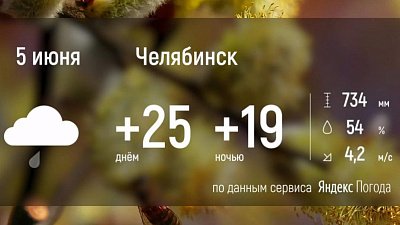 На Южном Урале будет жарко и пройдут дожди