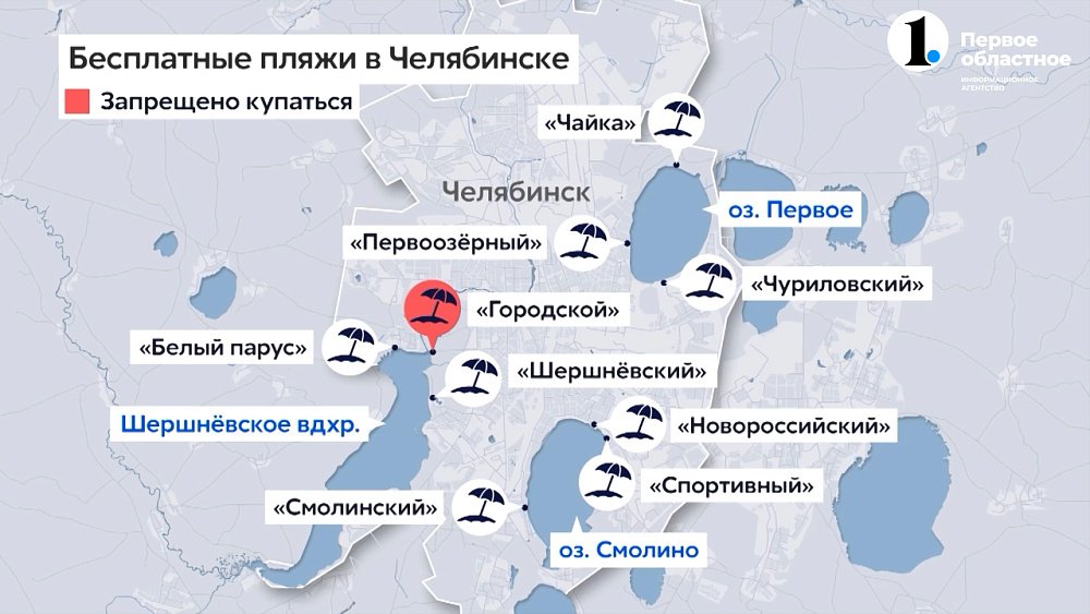 В Челябинской области открылся купальный сезон