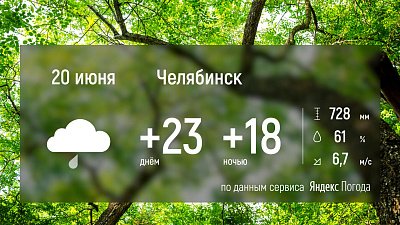 В Челябинской области 20 июня похолодает до +19 градусов