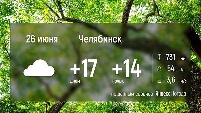 В Челябинской области 26 июня будет облачно и тепло 