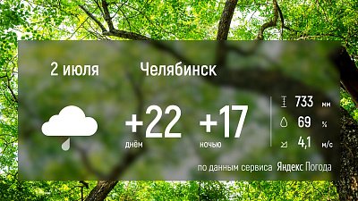 В Челябинске дожди и грозы пройдут 2 июля