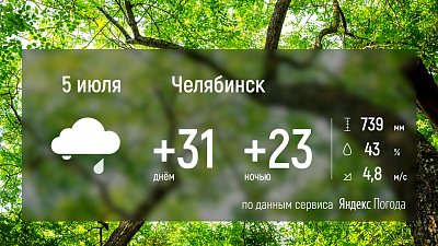 Июльская жара в Челябинской области продолжается