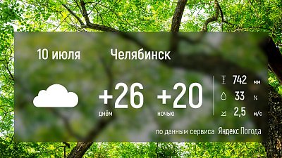 В Челябинской области ожидается переменная облачность и тридцатиградусная жара