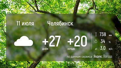 В Челябинской области ожидается жара до 30 градусов