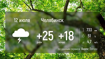 12 июля в Челябинской области пройдут дожди с грозами