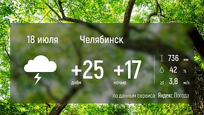 Дожди с грозами вернутся в Челябинскую область 