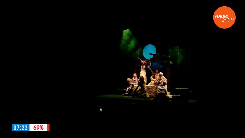 Премьерный спектакль в рубрике «Театральная шпаргалка»