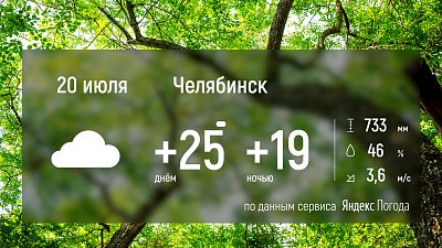 Ливни и грозы обрушатся на Челябинскую область