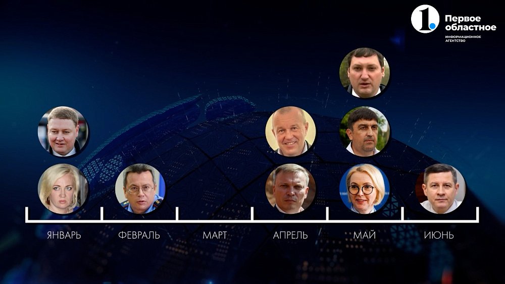 В регионе с начала года отмечают рост количества отставок на руководящих должностях