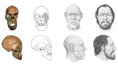 Археологи ЮУрГУ обнаружили могилу «странствующего металлурга»